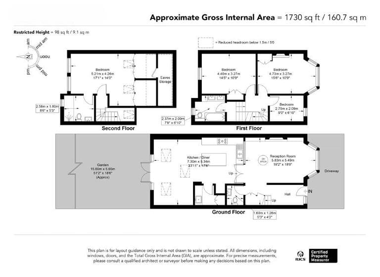 Liddell Gardens Family Home image 28