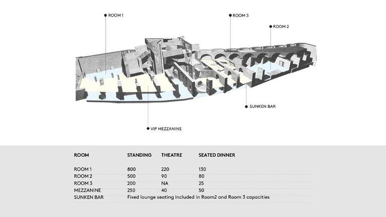 Large Events Venue in Central London image 22